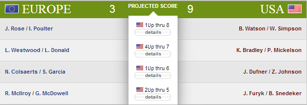 Scoreboard 3